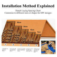 Panneaux de toiture en chaume artificiel, chaume synthétique, aspect naturel, PE résistant aux UV, structure durable, taille personnalisée pour la toiture des complexes hôteliers