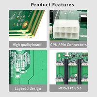 Carte d'extension GPU MIWIN OEM Factory à 10 emplacements, connecteur direct, 11 slots PCIe 5.0 X16, carte mère GPU ODM 11 slots