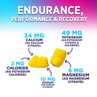 Gummies d'hydratation électrolytique 5-en-1 saveur citron, marque privée OEM/ODM, complément nutritionnel sportif pour l'endurance et la récupération