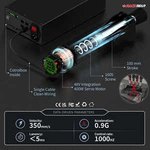 Système de mouvement Racebear G100 pour simulateur de course automobile |   <span class=keywords><strong>4</strong></span> Coners <span class=keywords><strong>4</strong></span> Actionneurs Linéaires - Product Image 3
