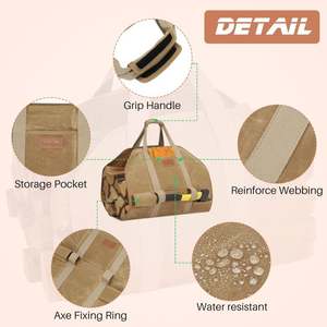 Sac fourre-tout en toile cirée robuste avec poignée porte-bûches extra longue durée, idéal pour transporter du bois – Échantillon gratuit - Product Image 6