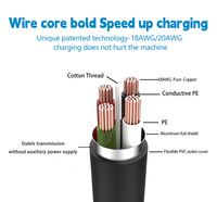 Cable de Extensión USB de Alta Calidad con Carga Súper Rápida, Cobre Puro, Resistencia a Altas y Bajas Temperaturas, Cable de Datos USB Multifunción