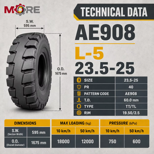ยาง23.5-25 OTR สำหรับงานหนักลาย L5 AE908ยาง40PR สำหรับขุดและตะกรันเหล็ก - Product Image 3