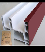 Agent moussant exothermique haute performance pour améliorer l'uniformité cellulaire des produits en micro-mousse de PVC à haute teneur en remplissage et recyclé