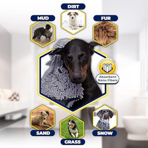 <span class=keywords><strong>Serviette</strong></span> de bain pour chien <span class=keywords><strong>en</strong></span> microfibre ultra absorbante, lavable, séchage rapide, extra douce, <span class=keywords><strong>en</strong></span> chenille, pour animaux de compagnie - Product Image 6
