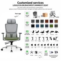 Chaise de bureau ergonomique en maille pour cadres, vente en gros, fourniture d'usine, chaise de bureau ergonomique en maille OEM