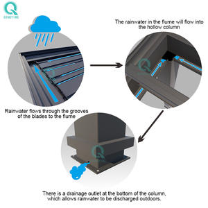 Pérgola Retráctil Motorizada Bioclimática de Aluminio para <span class=keywords><strong>Terraza</strong></span> Exterior QINGYING - Product Image 5