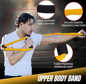 Harbour Guantoni Da Boxe Set Fasce di Resistenza per Gamba e Braccio Esercizi Bande di Resistenza <span class=keywords><strong>Stretching</strong></span> Cinghia Set - Product Image 2