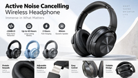 Casque audio supra-auriculaire à réduction de bruit active (ANC) de haute qualité avec logo personnalisé, 4 micros ANC, hybride filaire et sans fil