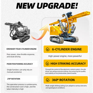 Máquina Hincadora de Pilotes para Barandas Solares Fotovoltaicas con Sistema de Prensado Hidráulico, Martillo Principal y Componentes de Bomba - Product Image 5