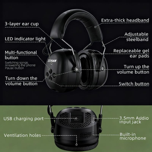 Orejeras de Seguridad con Reducción de Ruido Industrial, Bluetooth, Recargables, Plegables, Multifuncionales y Personalizadas - Product Image 3