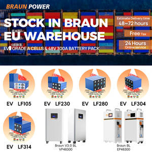 Fabricante de baterías Lifepo4 280ah EV grado A V3 V1 280K DIY células solares batería de energía Solar banco de energía para acampar EU PL Stock - Product Image 6