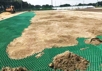Paving Rumput Sarang Lebah HDPE NETE dengan Garansi 5 Tahun untuk Penstabil Kerikil di Tempat Parkir dan Jalan Masuk, Sistem Grid Tanah