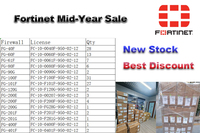 Fortinet yazılım lisansı FTM-ELIC-5 FTM-ELIC-10 FTM-ELIC-25 5/10/25 kullanıcı için sürekli lisanslar