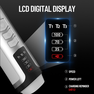 2025 नए ट्रेंडिंग कुत्ते उत्पादों पालतू ग्रोमिंग किट कुत्ते शेवर क्लिपर्स को हटा देती है - Product Image 5