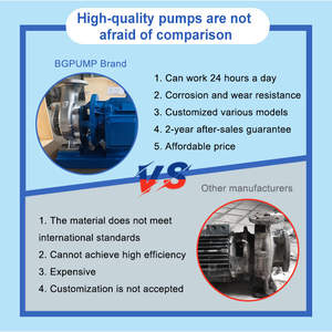 Bombas de succión final Bomba de agua centrífuga eléctrica Bomba de riego de alta presión High Lift - Product Image 4