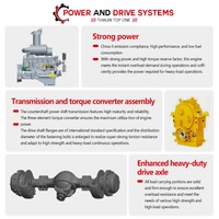 MX300FN China Gelenkiger Diesel-Miniradlader 3 Tonnen Kompakter 4x4 Radlader Hydraulischer Frontlader für den Bergbau