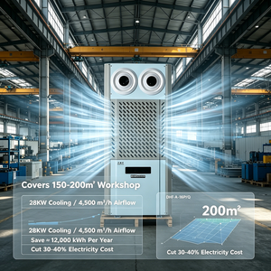 Aire Acondicionado Split Industrial de 7HP con Ahorro de Energía, Enfriamiento por Cortina de Agua, R410A, Bajo Consumo de Electricidad, 28KW, 95500BTU, para 150 a 200m², con Agua Integrada - Product Image 1