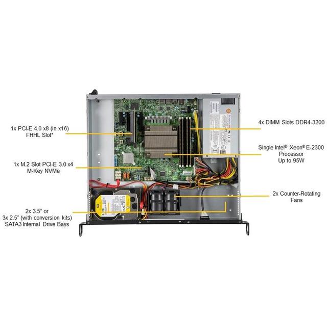 Supermicro SYS-510T-ML UP Mini-1U Barebone Single Intel Xeon E-2300 Series and Intel Pentium 10th Generation Processor