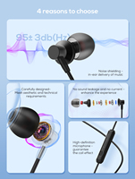 LDNIO HP06 Penjualan Terlaris Harga Murah Headset Handsfree 3.5mm untuk Ponsel Android Universal Earphone Berkabel dengan Mikrofon