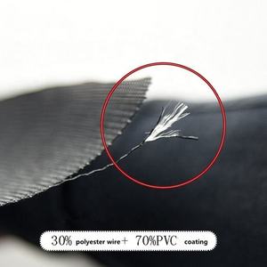 Chất lượng cao chống muỗi an toàn màn hình cửa sổ mèo lưới ban công mèo lưới Con lăn Pet lưới - Product Image 5