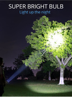 Lampe de poche LED super lumineuse, torche puissante rechargeable par USB, lampe d'extérieur portative, batterie intégrée, lampes de poche LED
