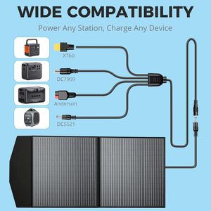แผงโซลาร์เซลล์แบบพับได้ 100W 18V โมโนคริสตัลไลน์ ชาร์จเร็ว USB-C PD65W USB-A QC3.0 สำหรับสถานีไฟฟ้ากระแสตรง RV - Product Image 4