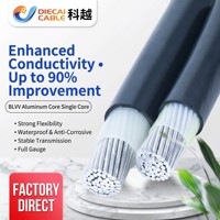 Câble de construction en aluminium BLV BLVV 450/750 volts, sans oxygène, en PVC, pour projets de câblage intérieur fixe