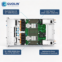 Serveur en rack DELL PowerEdge R670 1U, serveur de calcul en périphérie pour site distant et serveur de traitement de données industrielles