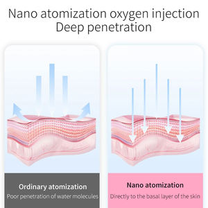 Kit de aerógrafo portátil, pistola de pintura en aerosol, mini aerógrafo, compresor de aire para diseño de uñas, tatuajes, manualidades, decoración de pasteles. - Product Image 5