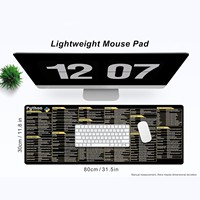 Alfombrilla de Ratón de Goma con Impresión por Transferencia de Calor, Antideslizante y Resistente a los Arañazos, con Atajos de Teclado en Inglés para Desarrollo de Software en Python, Disponible en Stock