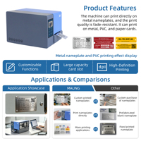 Impresora de Etiquetas de Transferencia Térmica MASUNG MS-ZK650, Máquina de Impresión de Placas de Aluminio, Impresora de Etiquetas Metálicas con Software Gratuito