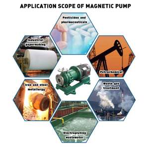 Bomba de Agua Centrífuga Magnética de Acero Inoxidable Resistente a Químicos, Bomba Magnética Eléctrica Química, Precio de Fábrica - Product Image 4