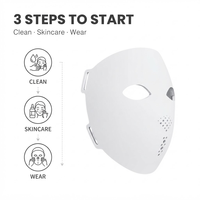 Masque facial LED continu et pulsé avec sources de lumière multi-longueurs d'onde pour les soins de beauté