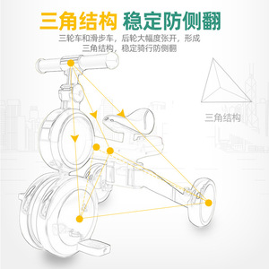 Bicicleta de equilibrio 3 en 1 para niños, triciclo, patinete para niños de 2 a 4 años, juguete para montar al aire libre con luces, material plástico - Product Image 5