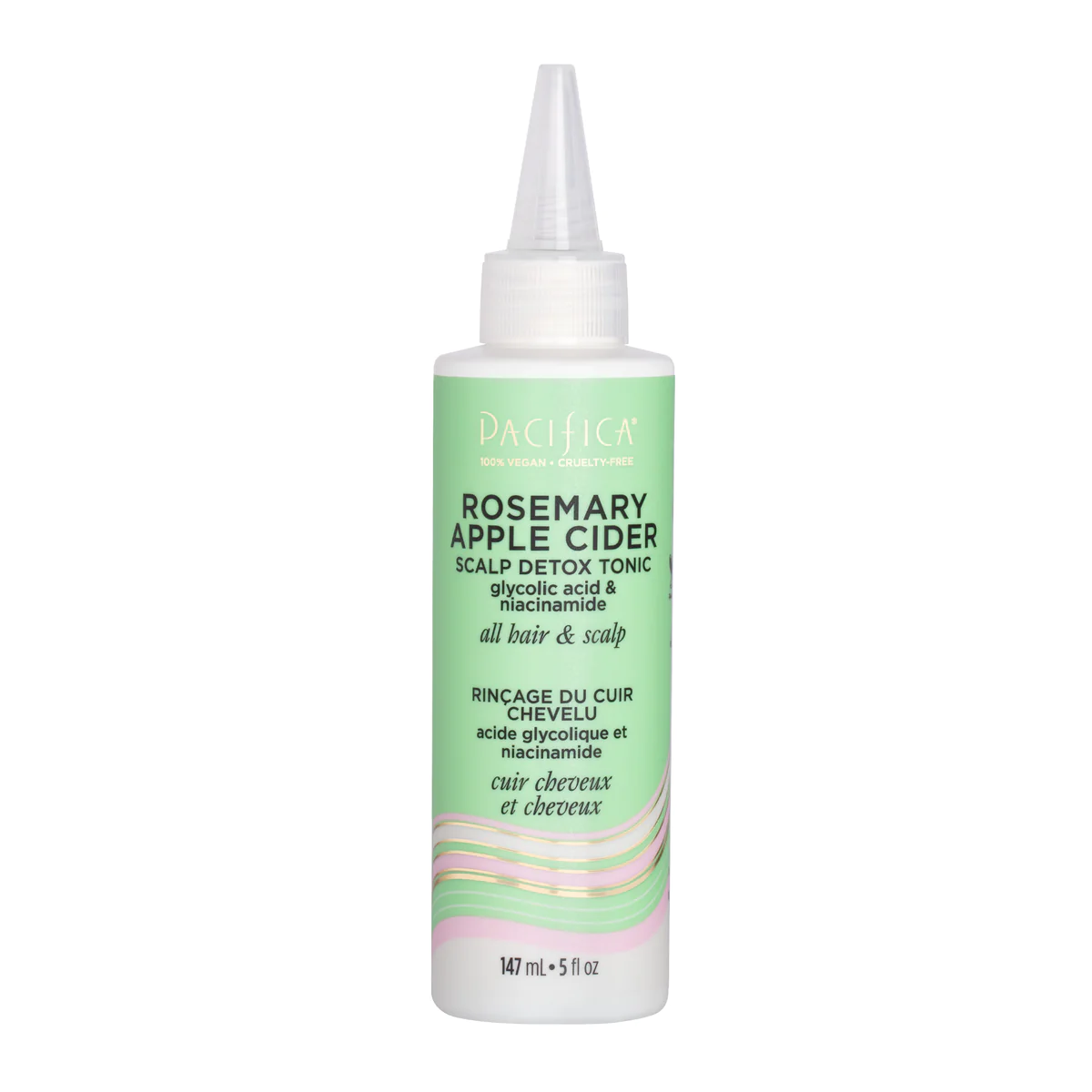 Scalp detox. Scalp detox