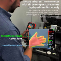 Multimètre à imagerie infrarouge ZOYI ZT-R01/ZT-R02, multimètre numérique professionnel portable avec caméra infrarouge pour électricien