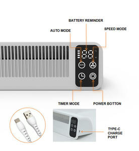 Quiet Rechargeable <b>Portable</b> Wireless Radiator Fan for <b>Heater</b> - Product Image 5