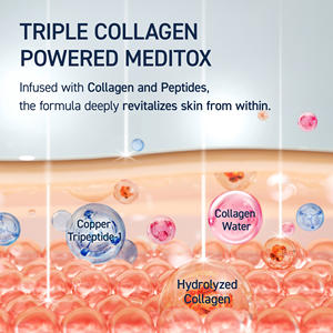 Crema de Colágeno IVOSKIN con Retinol y Multipéptidos, Reparación Mínima, Confort, Brillo Suave Moderno, Crema Facial Premium para el Cuidado Personal - Product Image 5