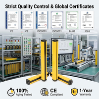 Barrière optique de sécurité compacte à haute sensibilité pour la protection des machines SMT de placement de composants