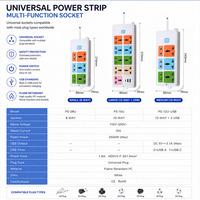 Regleta Universal IP44 de Latón de 10A con Carga Rápida USB Tipo-C PD, 6 Enchufes Multistándar, Protector contra Sobretensiones, Cable de Extensión para Viajes