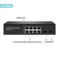 Commutateur PoE Gigabit 1000 Mbps 48 V 8 16 24 48 ports Commutateur réseau PoE pour caméra IP Enregistreur NVR