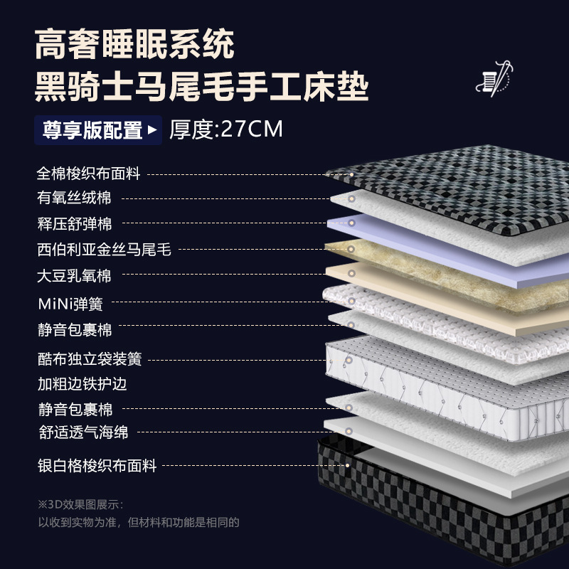 Premium Edition [Thickness 27CM]