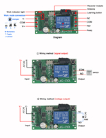 433mhz commutateur de télécommande sans fil DC 12V 10A 1CH récepteur de relais pour Smart Home Garage Gate Motor Light ON OFF Transmitter