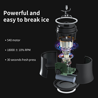 Draagbare Blender 600ml Grote Capaciteit USB Oplaadbare Sapcentrifuge AS+ABS+304 RVS BPA Vrij OEM/ODM Huishoudelijk Reizen