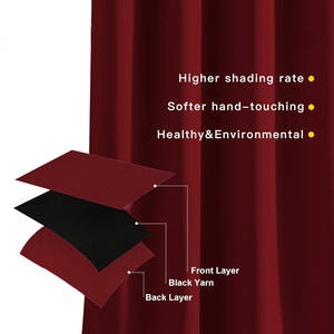 Super Promotion Rideaux de Fenêtre Modernes Luxe Salon Hôtel, Rideaux Occultants Bleu Foncé à Œillets <span class=keywords><strong>Tissu</strong></span> <span class=keywords><strong>Thermique</strong></span> - Product Image 2