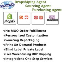 Agent d'expédition de fret de Chine, agent de dropshipping Shopify, agent Ali 1688 avec entrepôt pour les commandes vers la Belgique, les Pays-Bas et l'Europe
