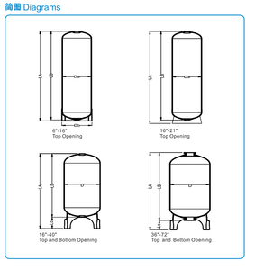 Giá bình chứa nước nhựa FRP Pentair Wave Cyber 844, nhà sản xuất thiết bị xử lý nước 1054 - Product Image 6