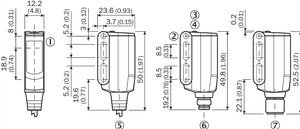 S ICK WL9-3P2230 โฟโตอิเล็กทริคเซนเซอร์ 0~2.5 ม. ระยะ 10~30VDC PNP 4 พิน IP66 IP67 IP69K ใหม่ในสต็อก - Product Image 2