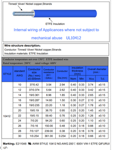 Fil de Connexion Industriel Isolé ETFE UL10412 200C 600V Conducteur en Cuivre Étamé/Argenté/Nickelé pour Environnements Extrêmes - Product Image 2